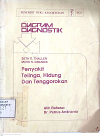 DIAGRAM DIAGNOSTIK PENYAKIT TELINGA, HIDUNG DAN TENGGOROKAN
